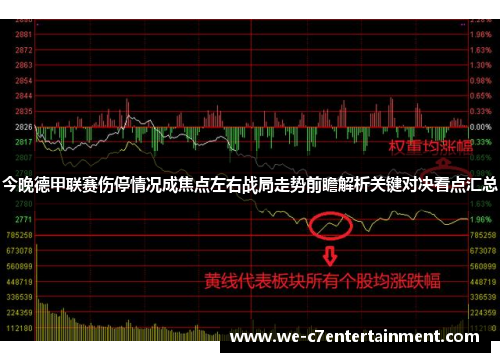 今晚德甲联赛伤停情况成焦点左右战局走势前瞻解析关键对决看点汇总 今晚德甲联赛伤停情况成焦点左右战局走势前瞻解析关键对决看点汇总