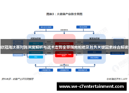 欧冠淘汰赛对阵深度解析与战术走势全景指南前瞻及胜负关键因素综合解读