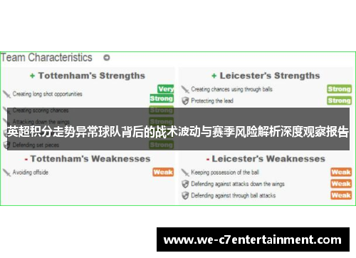 英超积分走势异常球队背后的战术波动与赛季风险解析深度观察报告 英超积分走势异常球队背后的战术波动与赛季风险解析深度观察报告