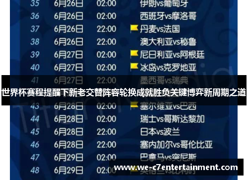 世界杯赛程提醒下新老交替阵容轮换成就胜负关键博弈新周期之道