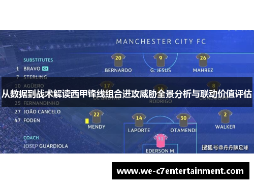 从数据到战术解读西甲锋线组合进攻威胁全景分析与联动价值评估 从数据到战术解读西甲锋线组合进攻威胁全景分析与联动价值评估