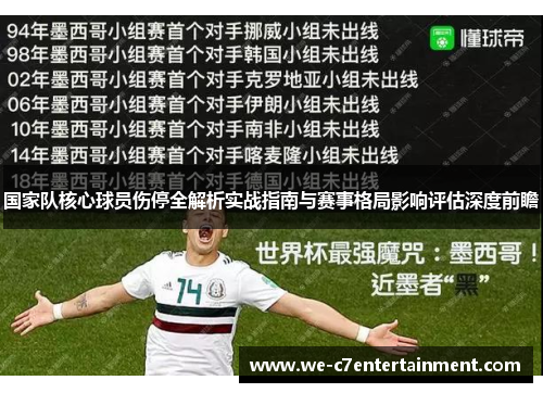 国家队核心球员伤停全解析实战指南与赛事格局影响评估深度前瞻 国家队核心球员伤停全解析实战指南与赛事格局影响评估深度前瞻