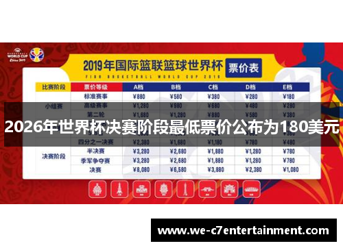 2026年世界杯决赛阶段最低票价公布为180美元
