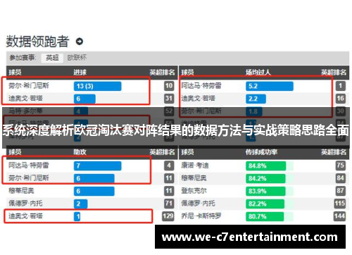 系统深度解析欧冠淘汰赛对阵结果的数据方法与实战策略思路全面 系统深度解析欧冠淘汰赛对阵结果的数据方法与实战策略思路全面
