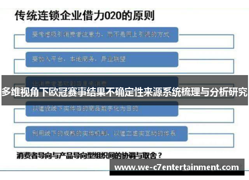 多维视角下欧冠赛事结果不确定性来源系统梳理与分析研究 多维视角下欧冠赛事结果不确定性来源系统梳理与分析研究