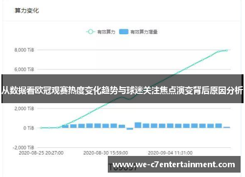 从数据看欧冠观赛热度变化趋势与球迷关注焦点演变背后原因分析