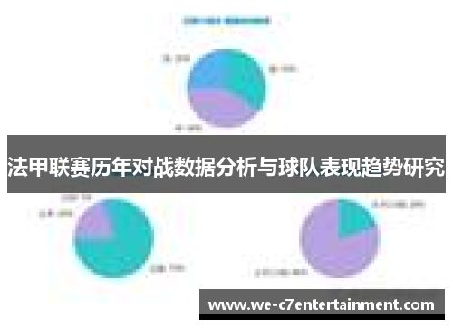 法甲联赛历年对战数据分析与球队表现趋势研究 法甲联赛历年对战数据分析与球队表现趋势研究